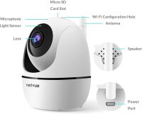 Original NETVUE Orb Mini WIFI IP Kamera 1080P Überwachungskamera Nachtsicht Babyphone