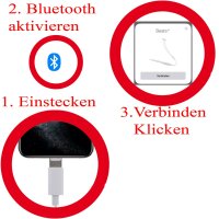 Bluetooth Kopfhörer Headset für iPhone 7 Plus iPhone 8 Plus iPhone X